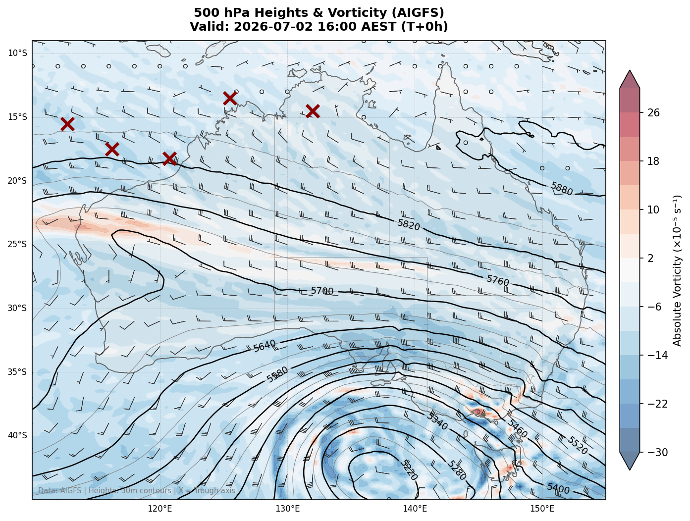 500 hPa Heights & Vorticity