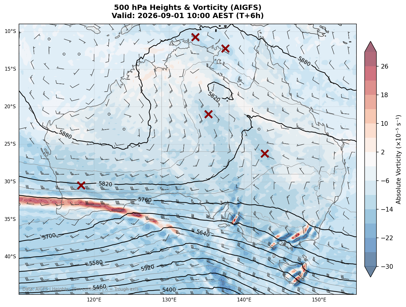 500 hPa Heights & Vorticity