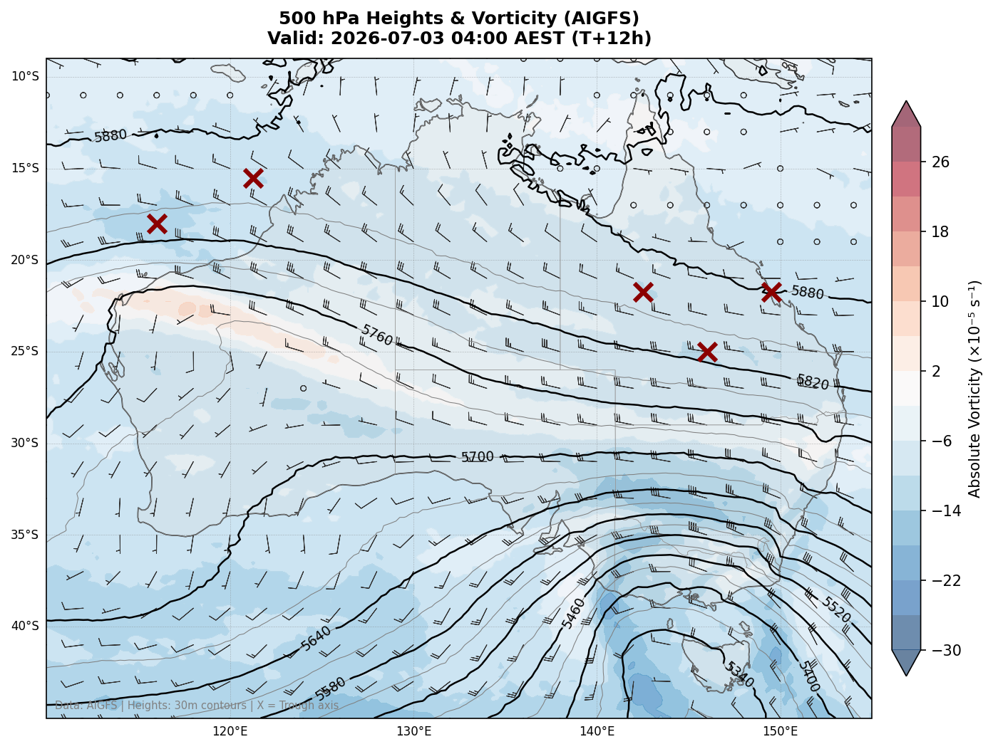 500 hPa Heights & Vorticity