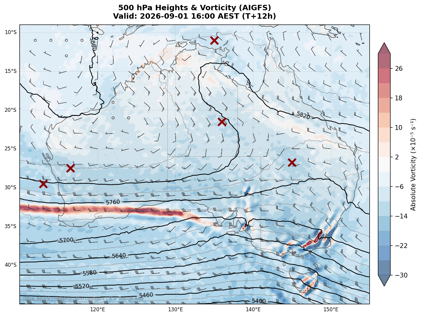 500 hPa Heights & Vorticity