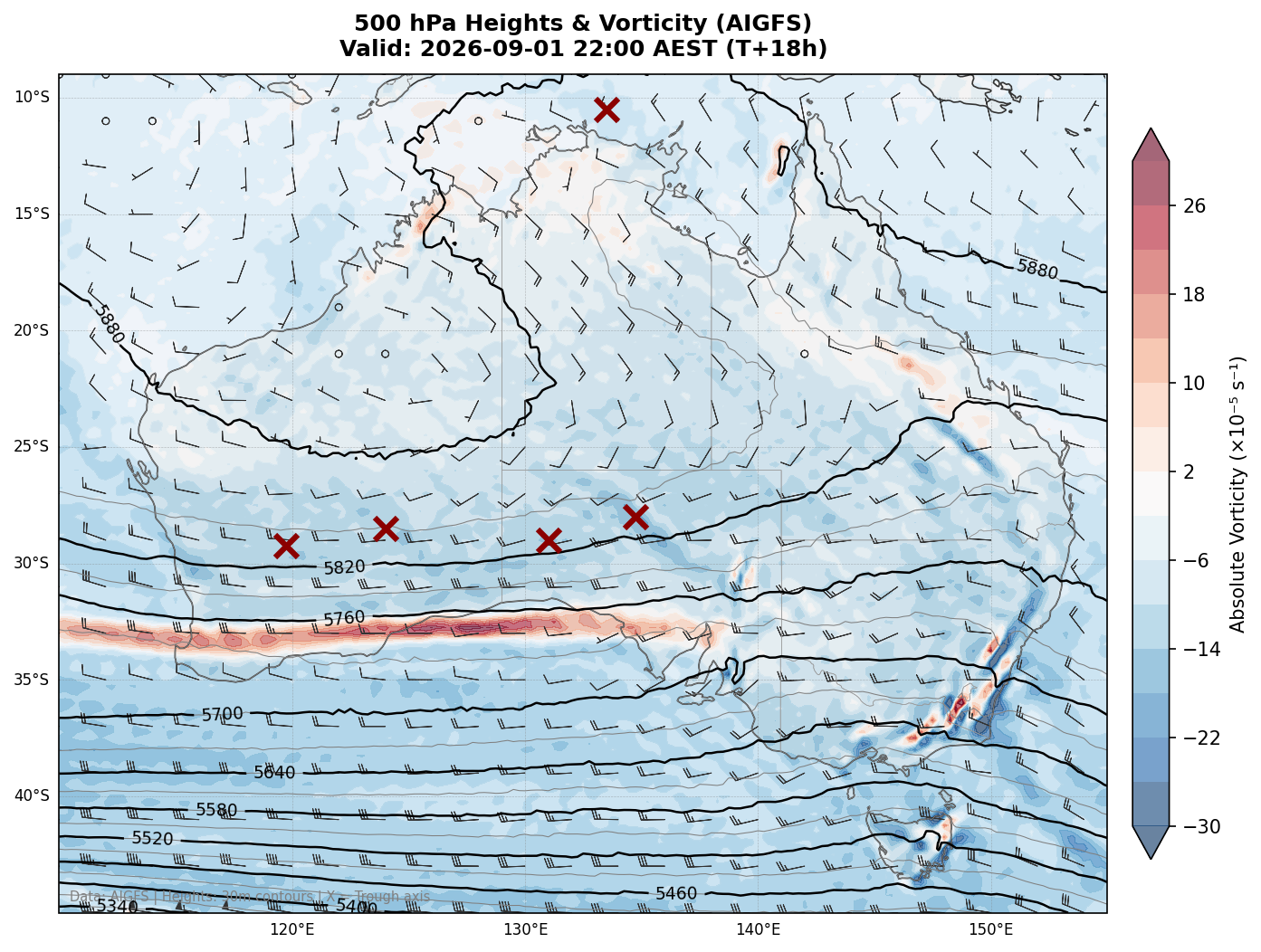 500 hPa Heights & Vorticity