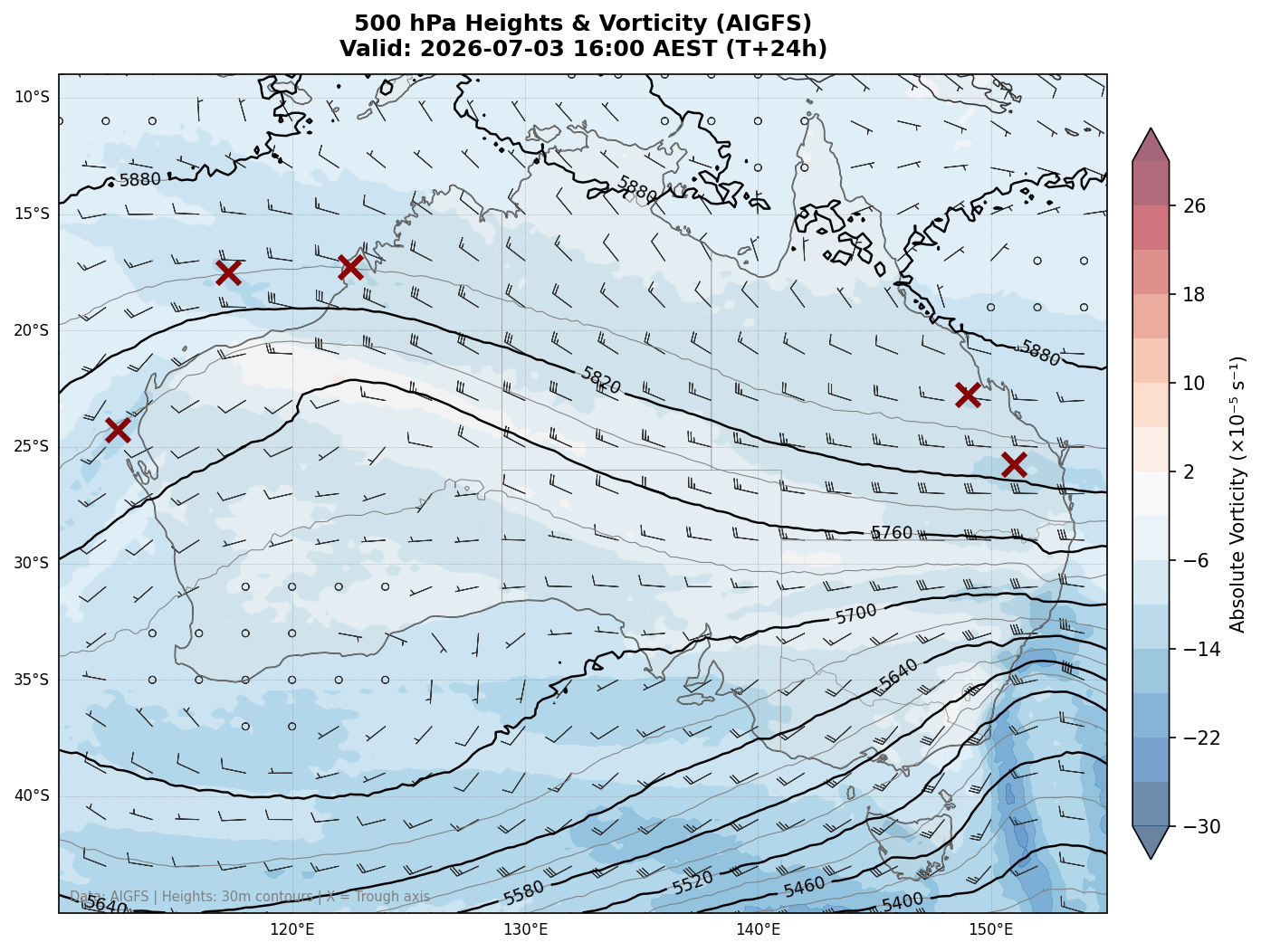 500 hPa Heights & Vorticity