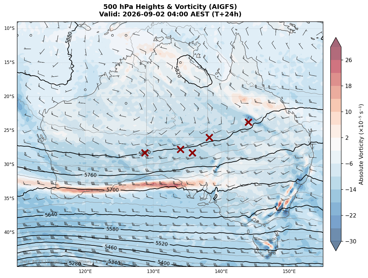 500 hPa Heights & Vorticity