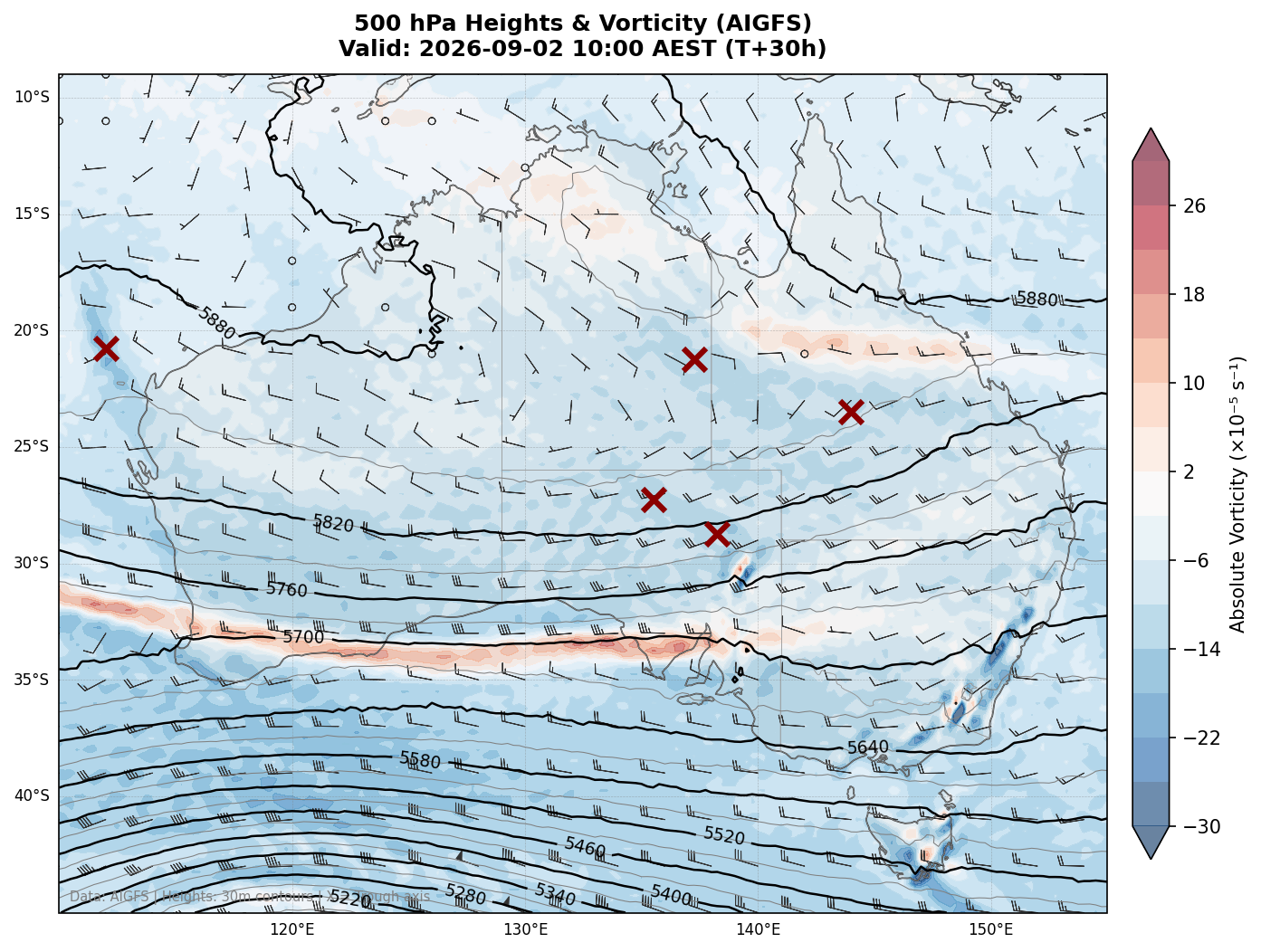 500 hPa Heights & Vorticity