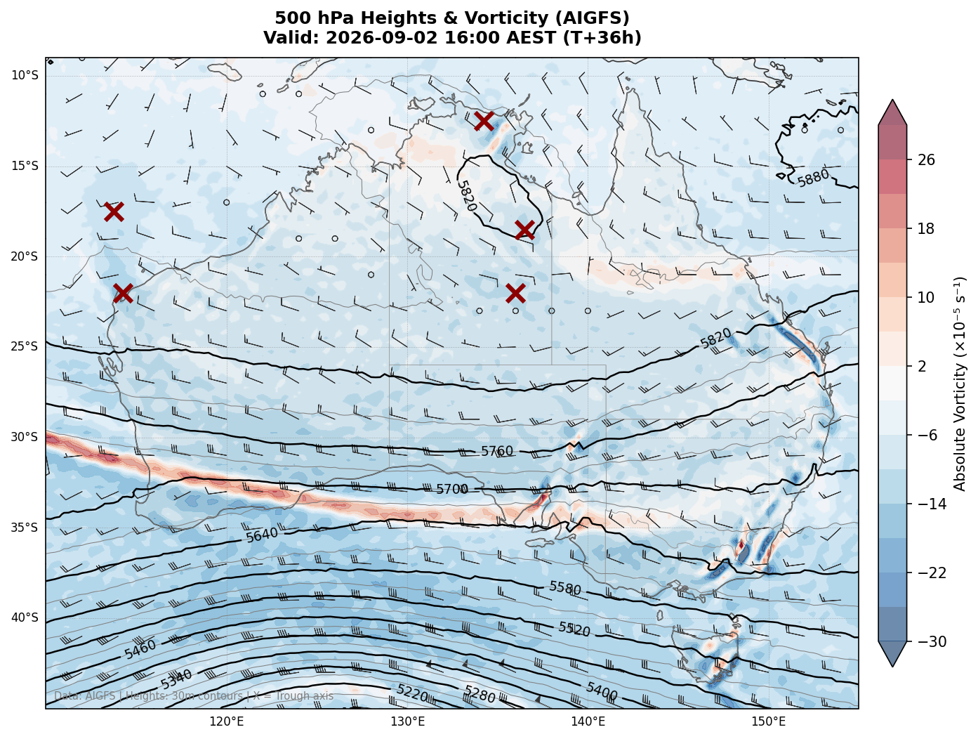 500 hPa Heights & Vorticity