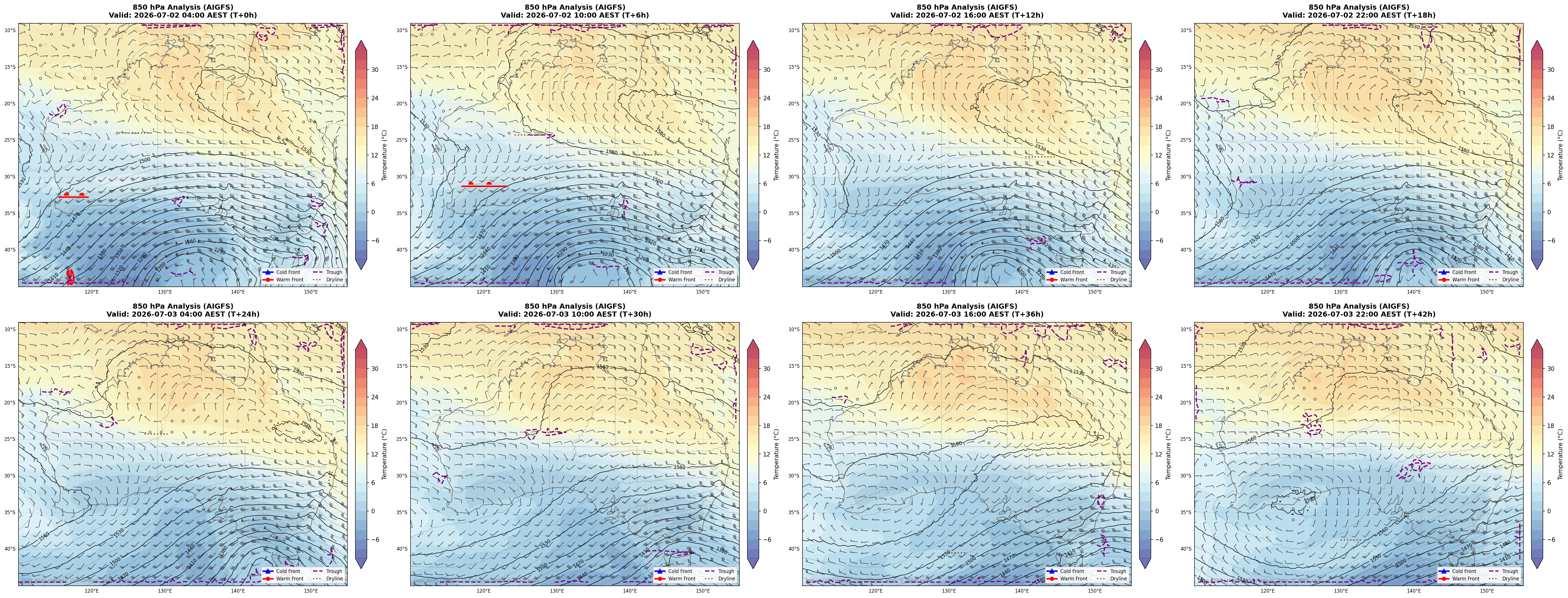 850 hPa Analysis