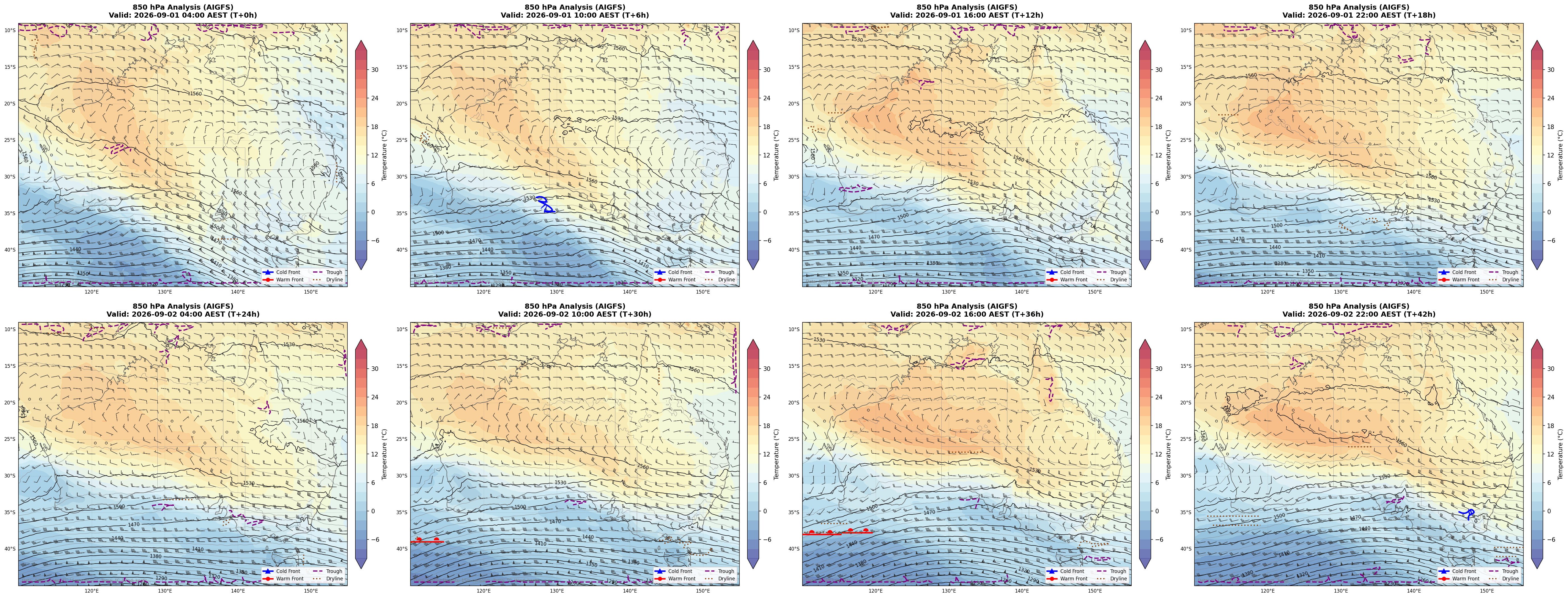 850 hPa Analysis