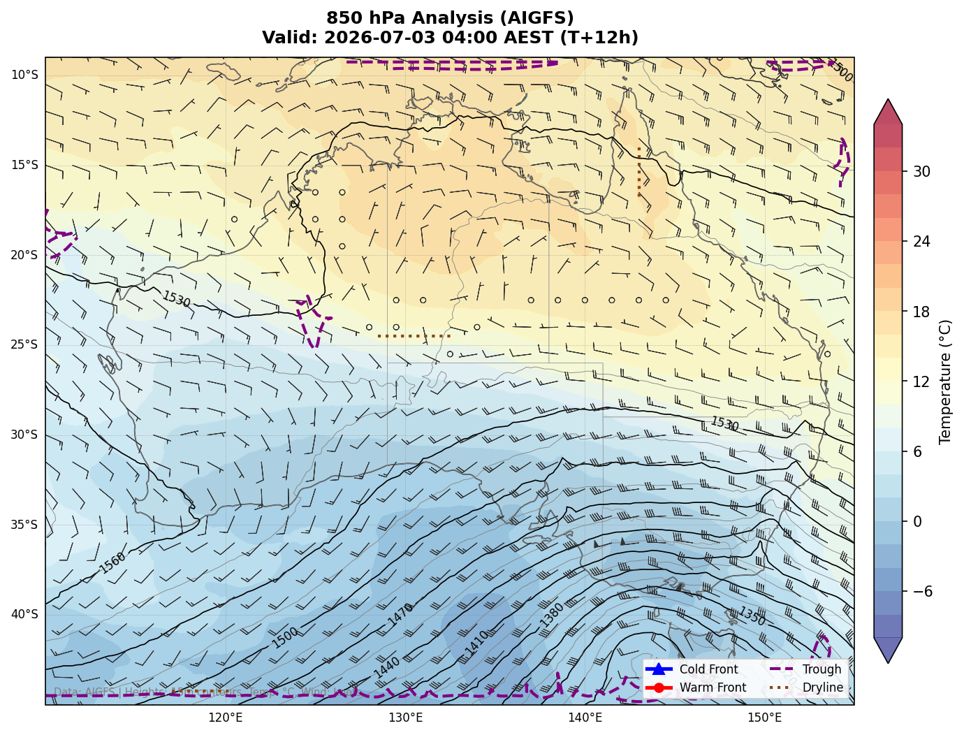850 hPa Analysis