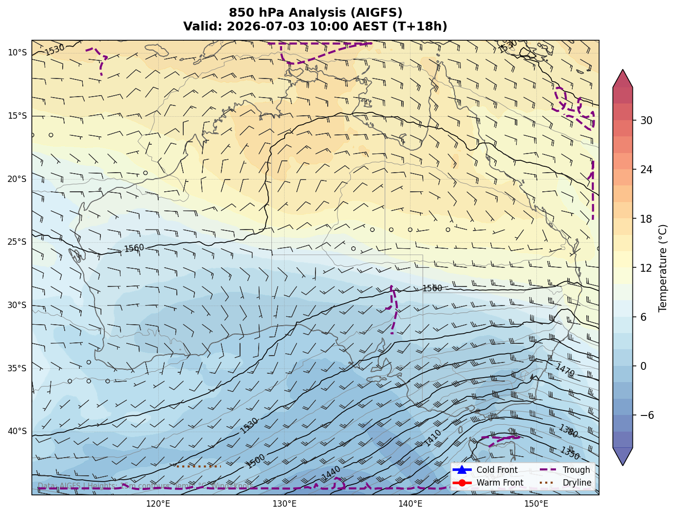 850 hPa Analysis