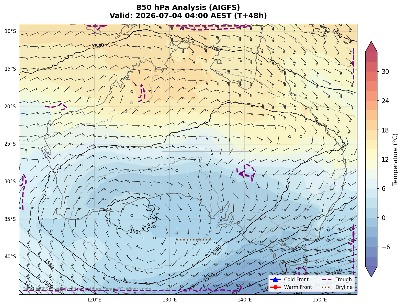 850 hPa Analysis