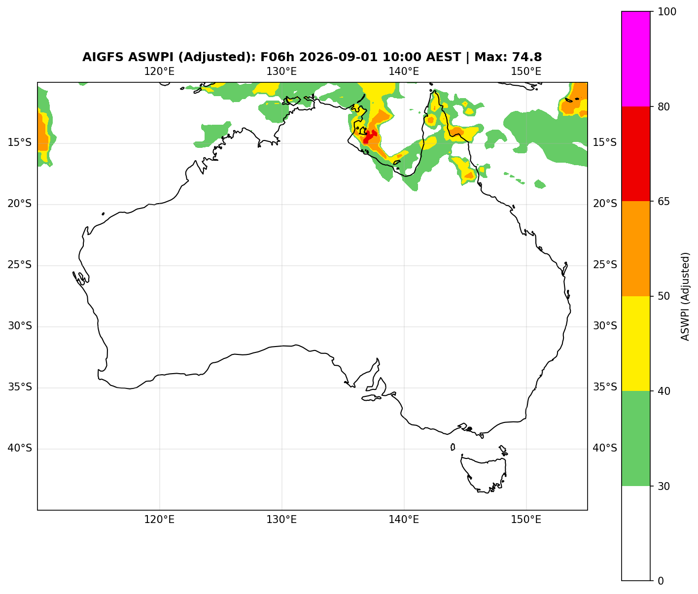 ASWPI Synoptic-Adjusted