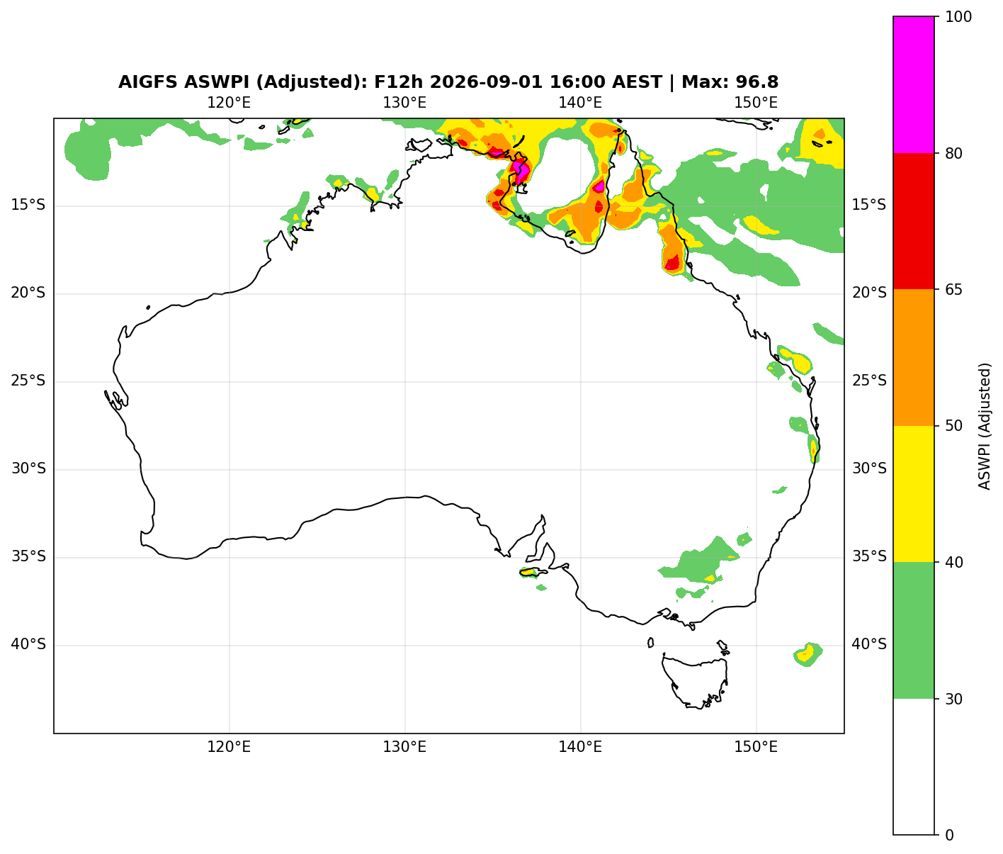 ASWPI Synoptic-Adjusted