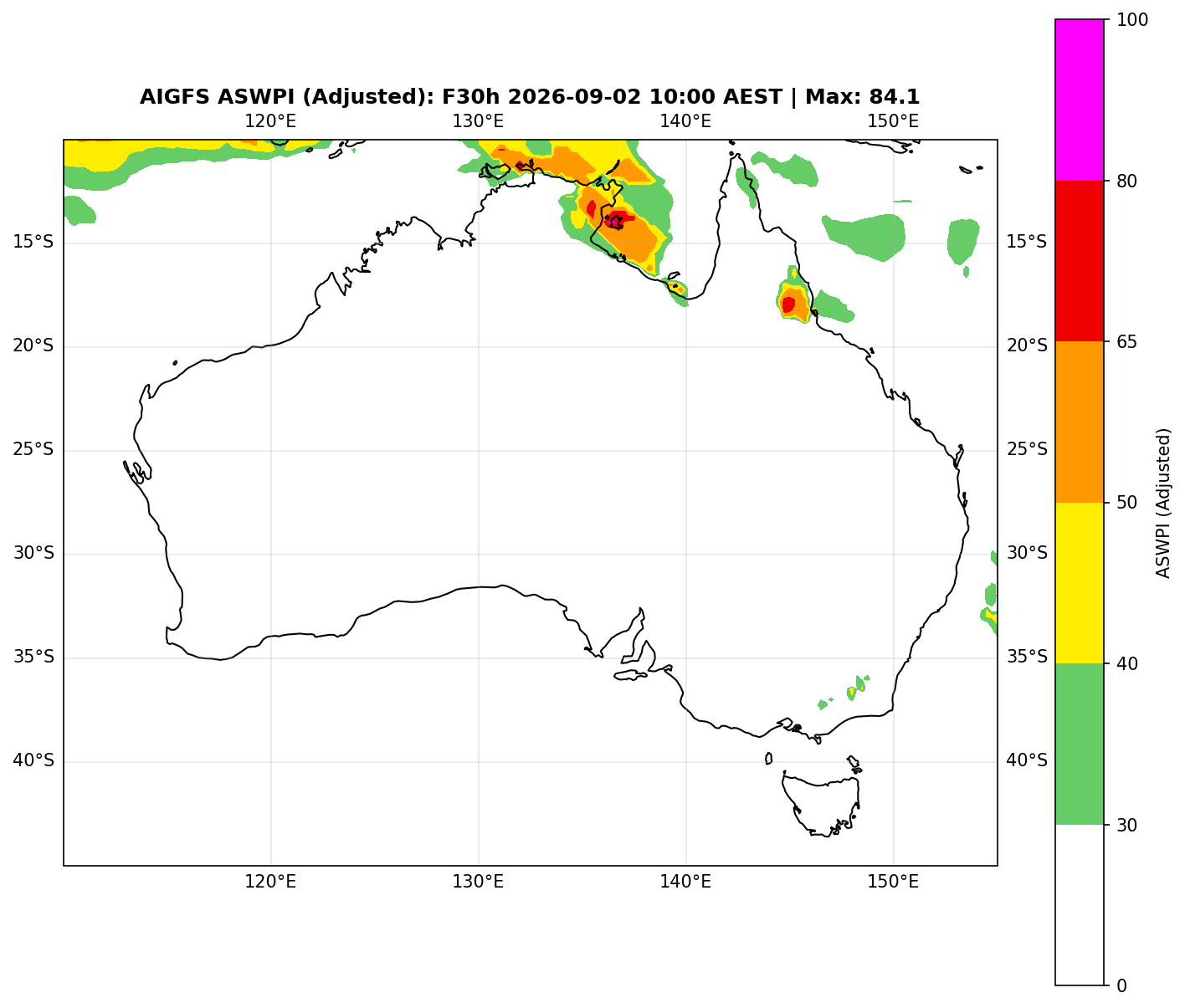 ASWPI Synoptic-Adjusted