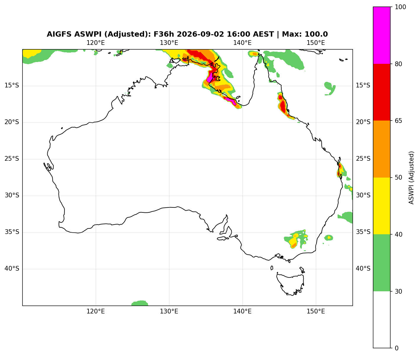 ASWPI Synoptic-Adjusted