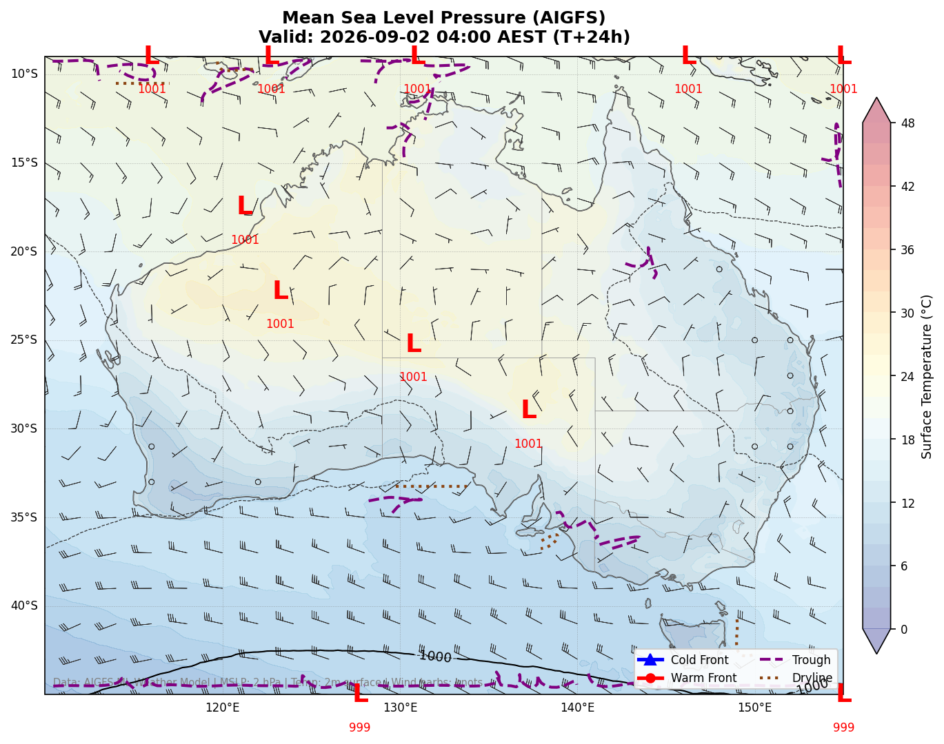 Mean Sea Level Pressure