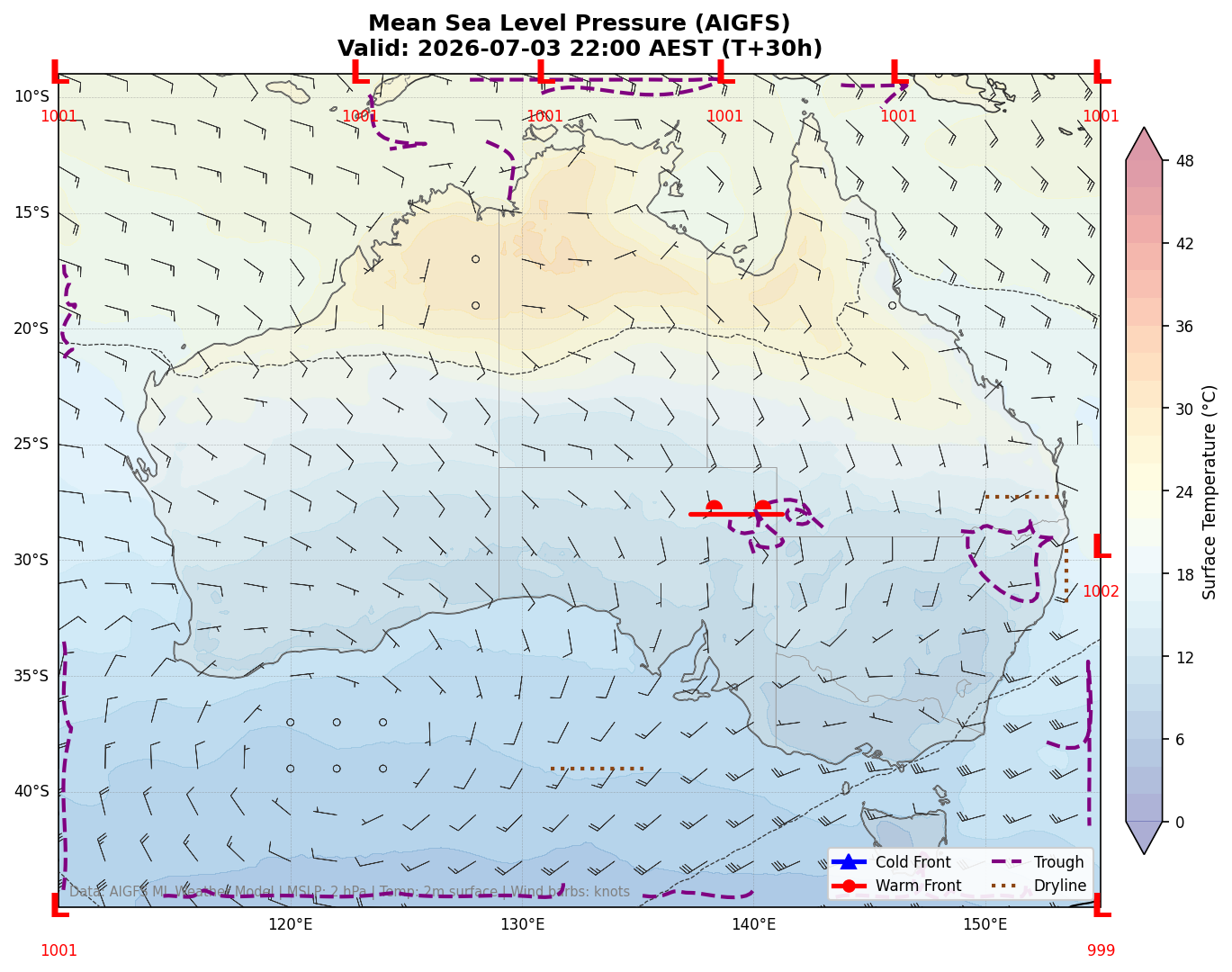 Mean Sea Level Pressure