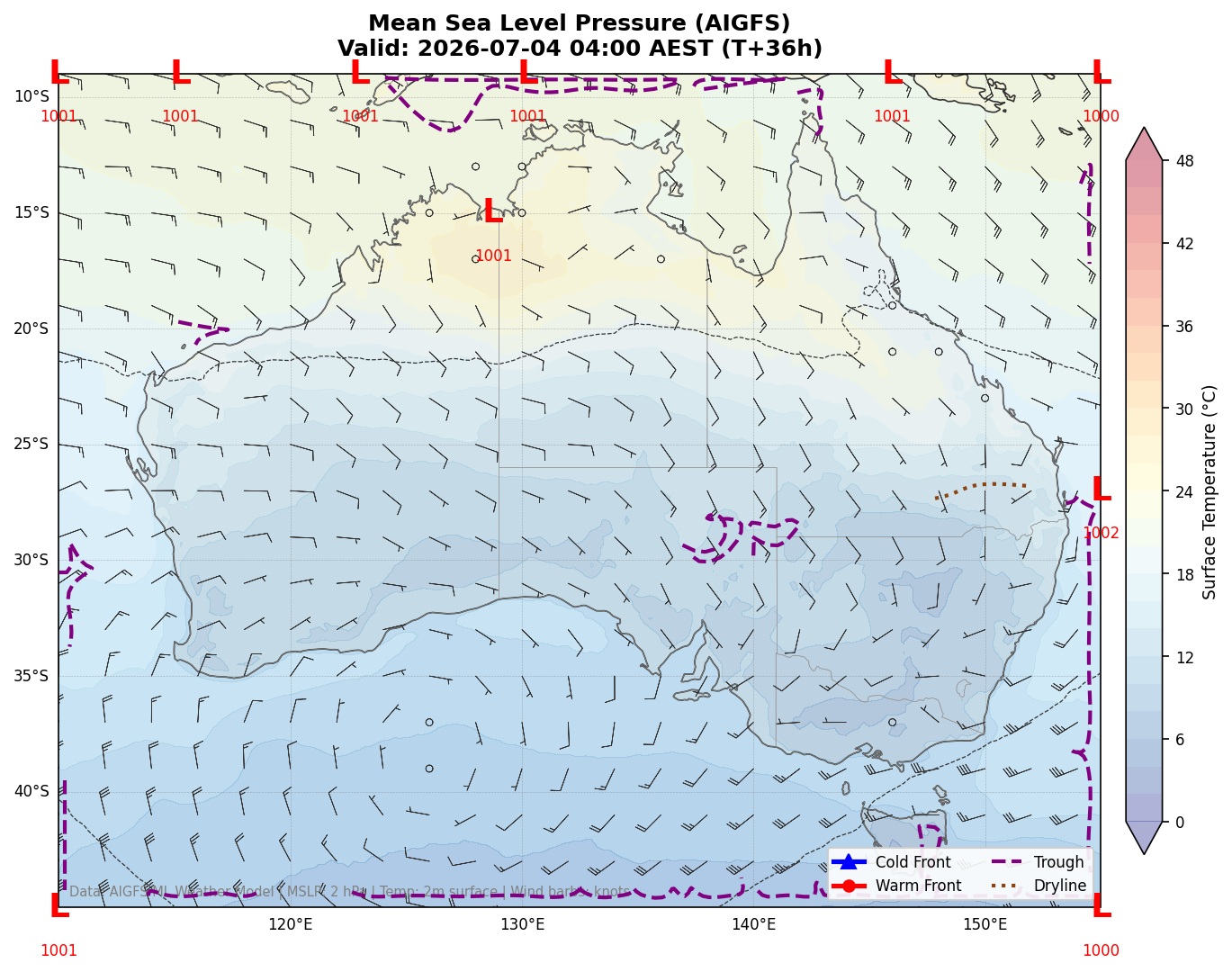 Mean Sea Level Pressure
